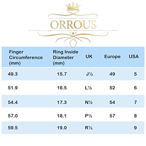 ORROUS & CO Women's 18K White Gold Plated Cubic Zirconia Round Solitaire Engagement Ring (2.35 carats)